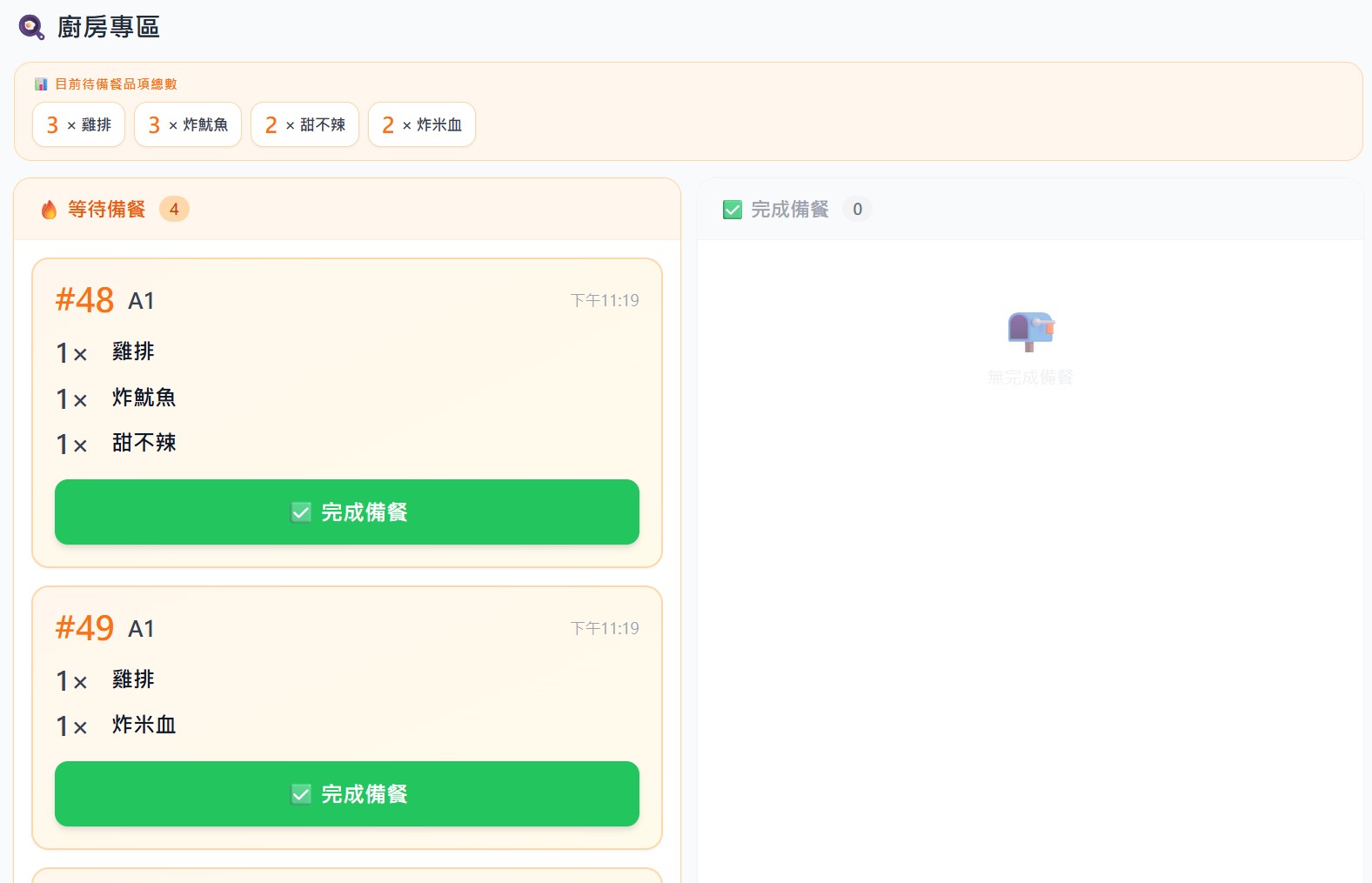 廚房顯示頁面